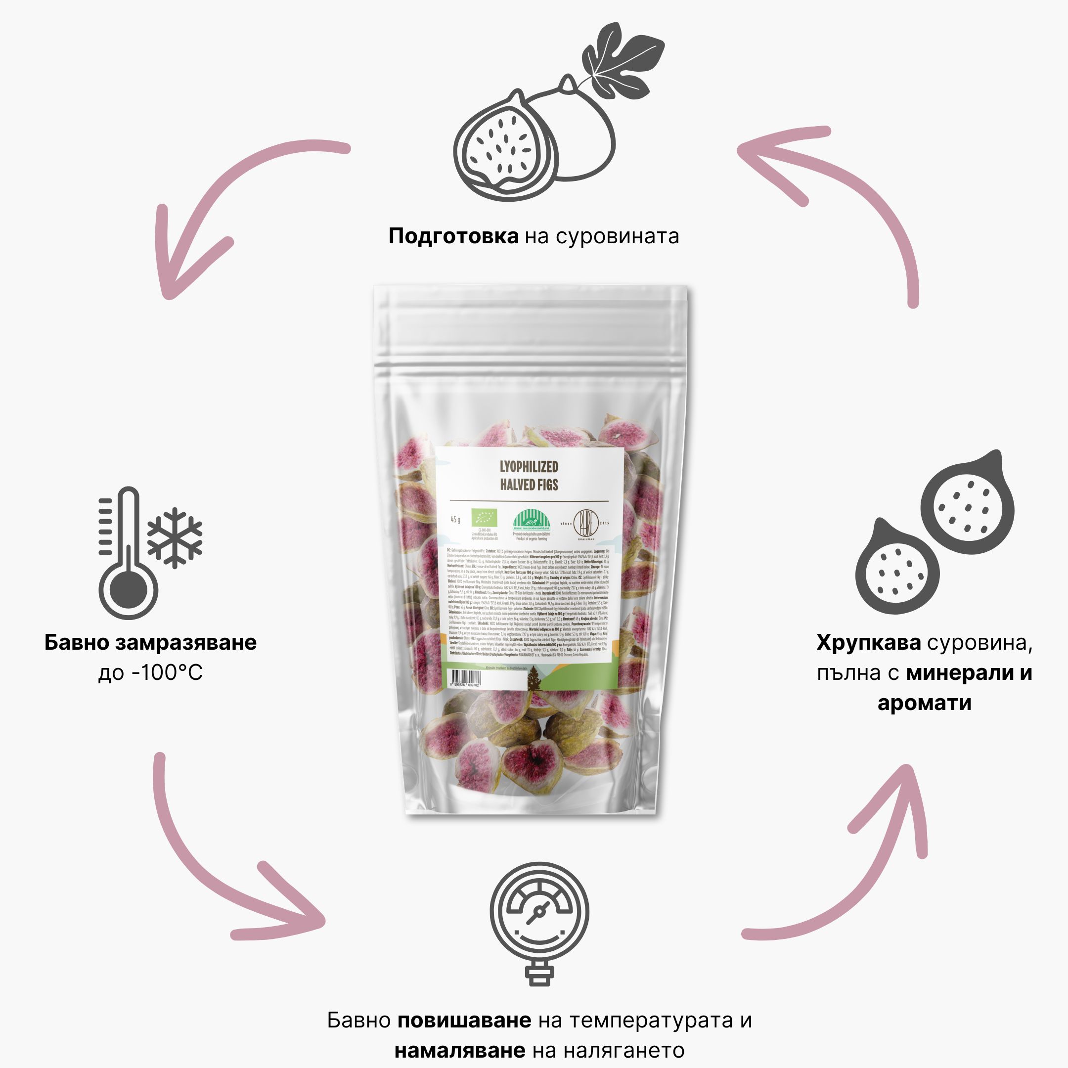 (Bulharština) Magnesium ve spreji